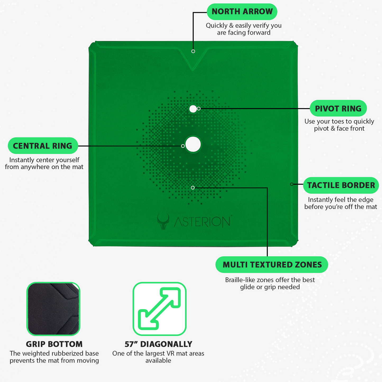 Asterion Rollable 41" VR Mat | Anti-Fatigue | Green Creators Edition | Upgraded 2024!!! - Thicker, Softer, Lighter